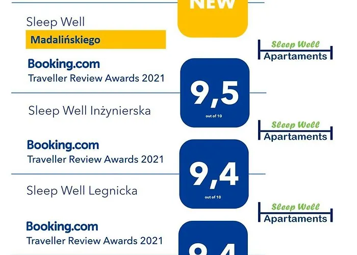 Sleep Well Wroclavia / Dyrekcyjna شقة *